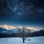 天神大名今泉地区駐車場